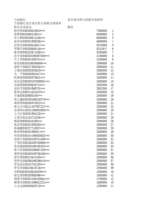 宁波银行发行前自然人持股全部清单