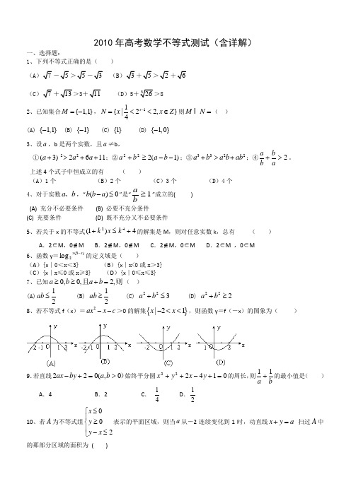 2010年高考数学不等式测试(含详解)