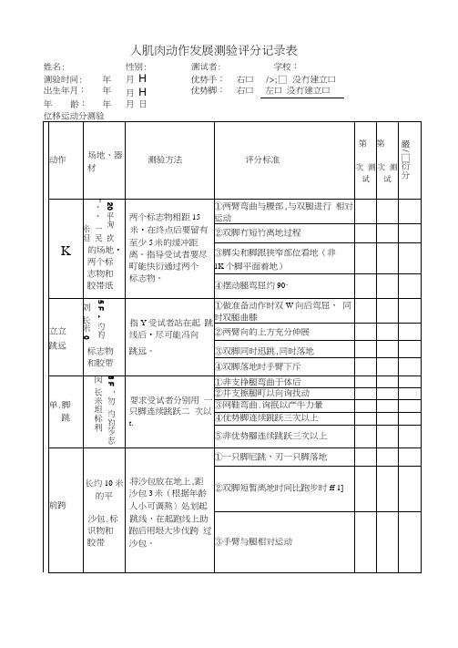 TGMD-针对自闭症儿童大肌肉动作发展测验评分记录表(Ulrich)电子教案