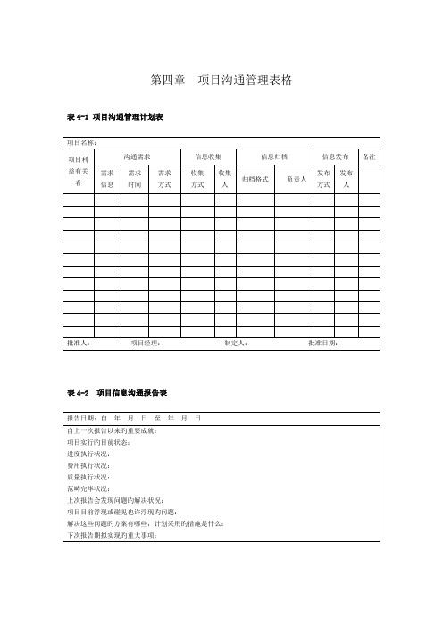 项目沟通管理表格