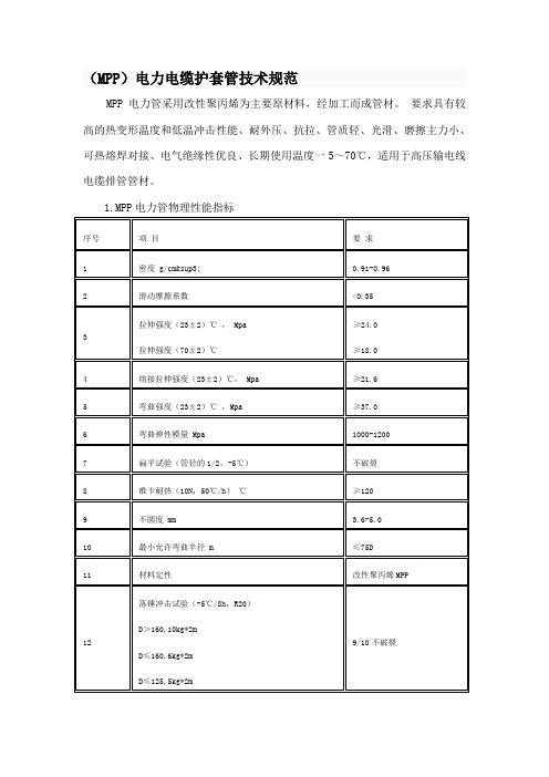 MPP管技术标准