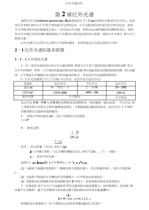 红外光谱总结