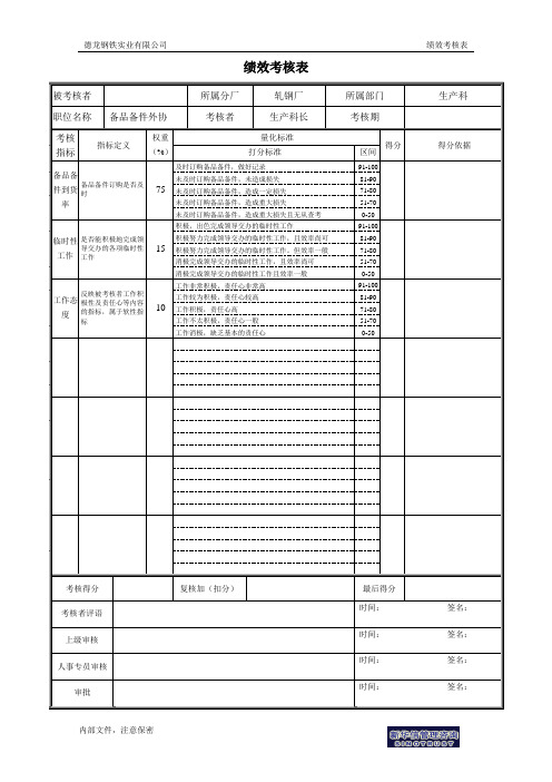 生产科备品备件绩效考核表