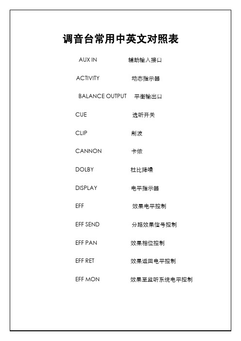 调音台中英文对照表