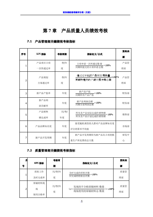 产品质量人员绩效考核(DOC 6)