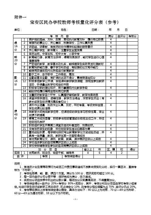 宝安区民办学校教师考核量化评分表(参考)