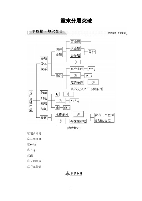 苏教版数学选修2-1讲义：第1章 章末分层突破