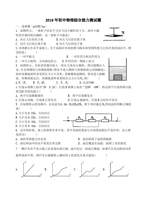 2019年初中物理综合能力竞赛试题