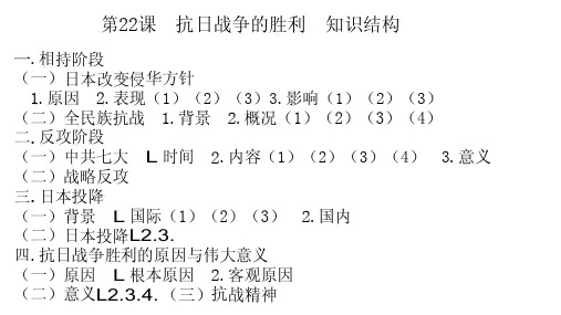 第22课抗日战争的胜利