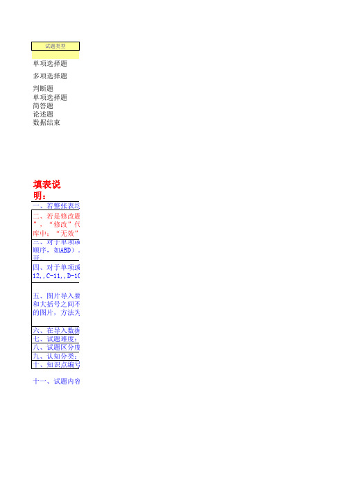 通信行业手机终端题目