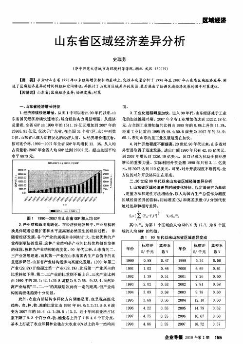 山东省区域经济差异分析