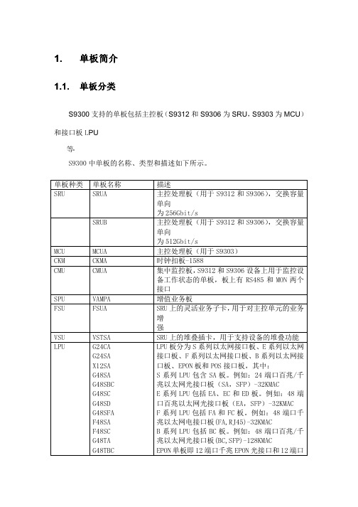 华为交换机单板选型手册介绍