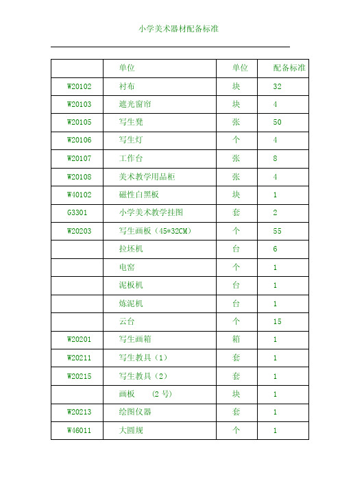 小学美术器材配备标准