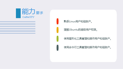 UbuntuLinux操作系统用户与组管理课件