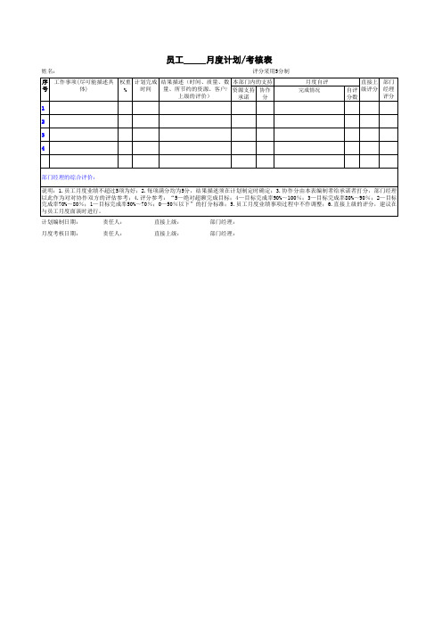 员工月度计划与考核表模板