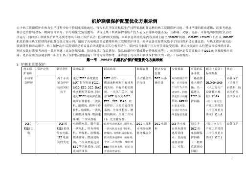 机炉联锁保护配置优化方案示例