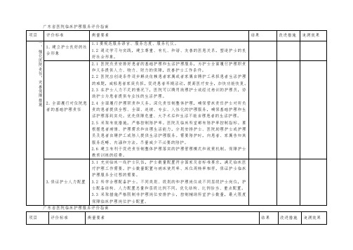 广东省医院临床护理服务评价指南