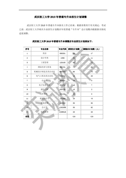 武汉轻工大学2015年普通专升本招生计划调整