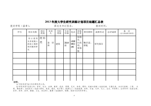 姜绍帅SRTP项目结题报告书