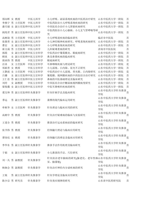 山东中医药大学导师名单