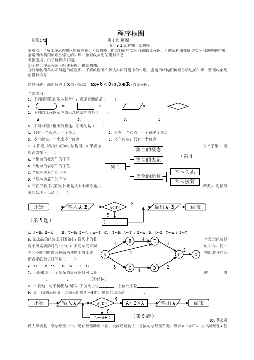 届高三数学第一轮程序框图