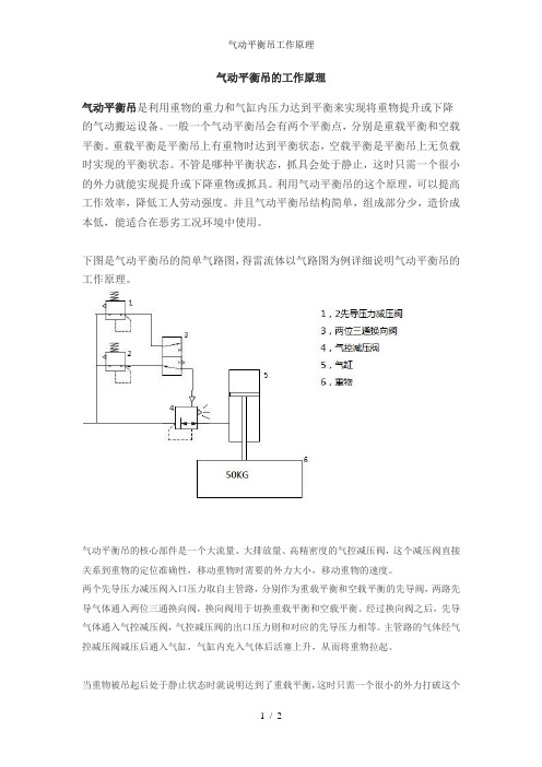 气动平衡吊工作原理