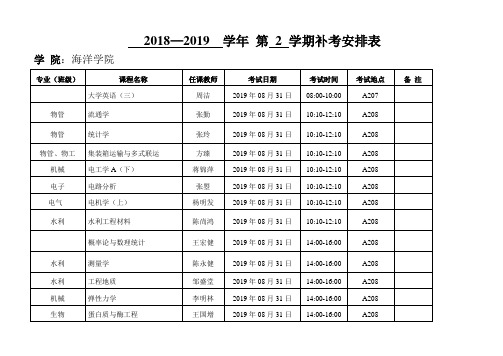 2018—2019学年第2学期补考安排表