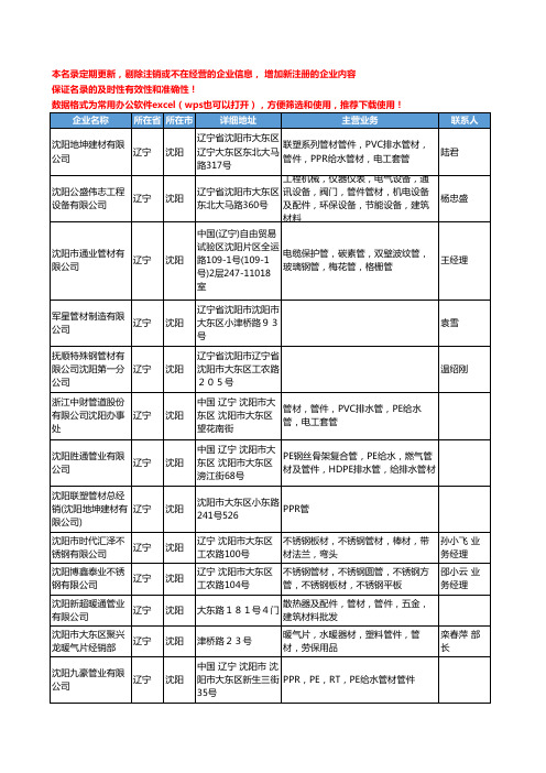 2020新版辽宁省管材工商企业公司名录名单黄页大全330家