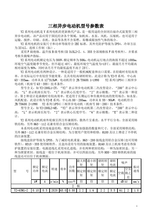 三相异步电动机型号参数表