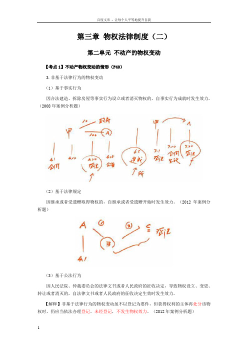 CPA经济法考点解读第03章物权法律制度02