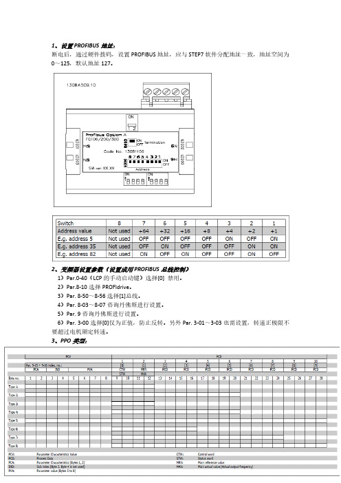 [VIP专享]丹佛斯变频器PROFIBUS通讯配置