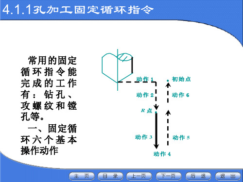 4.1.1孔加工固定循环指令