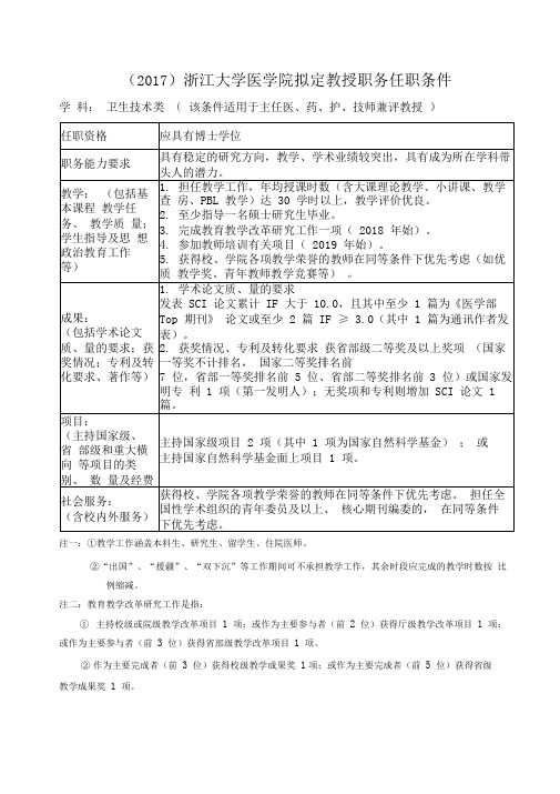 (2017)浙江大学医学院拟定教授职务任职条件