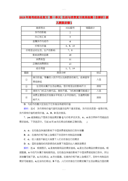 2019年高考政治总复习 第一单元 生活与消费复习效果检测(含解析)新人教版必修1