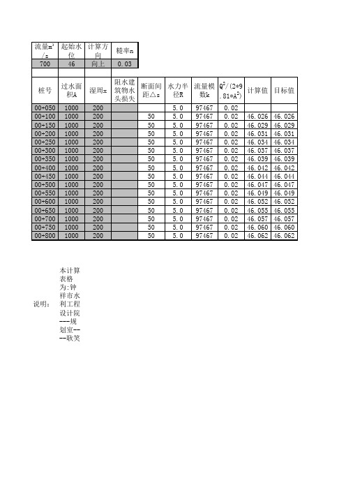 《天然河道水面线推求》(自动系数法)