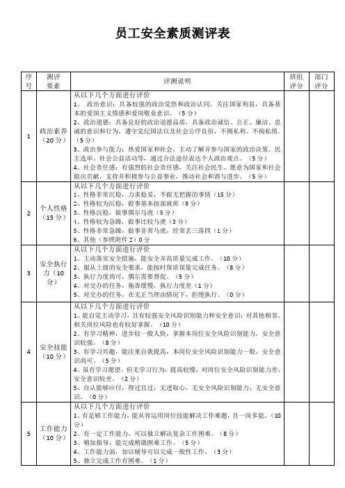 员工个人安全素质测评表