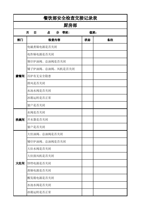 餐饮部安全检查交接记录表