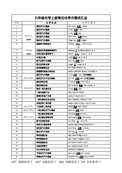 九年级化学上册常见化学方程式汇总