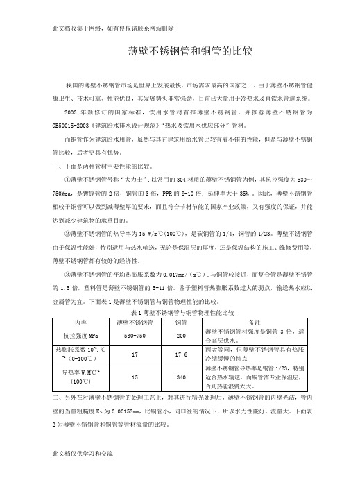 不锈钢管和铜管的比较教学文案