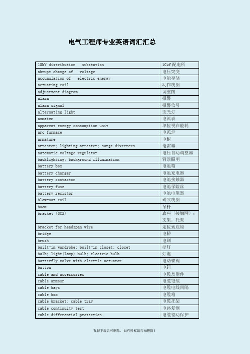 电气工程专业英语词汇汇总(综合版)