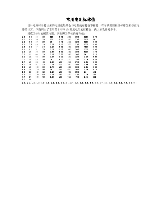常用电阻标称值