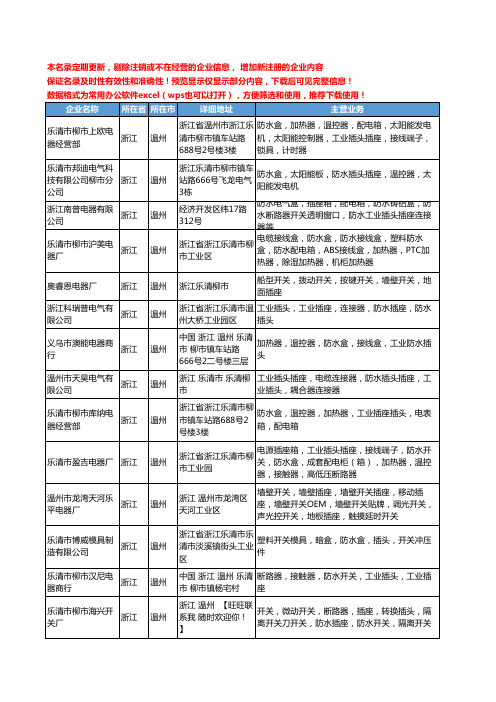 新版浙江省温州防水插头工商企业公司商家名录名单联系方式大全121家