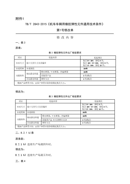 TB-T2843-2015机车车辆用橡胶弹性元件通用技术条件