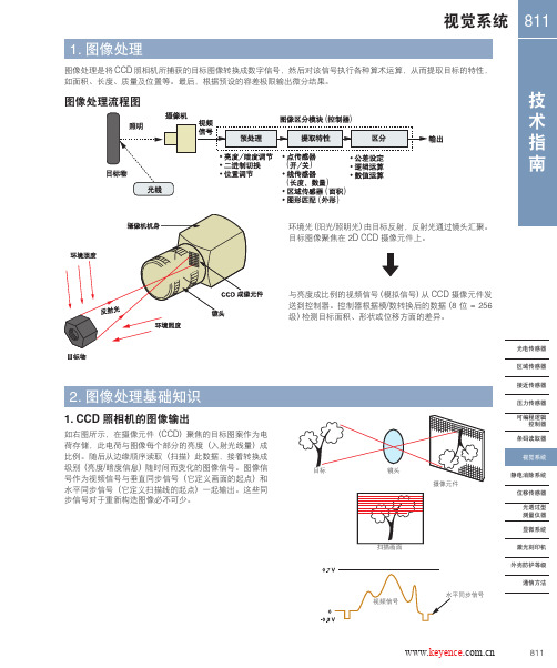 基恩士CV-5000技术手册