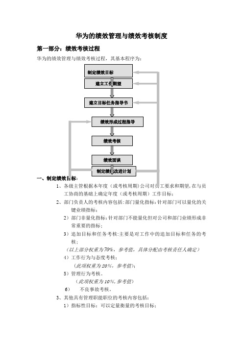 华为绩效管理与绩效考核制度