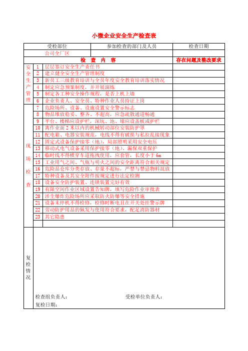 小微企业安全生产检查表