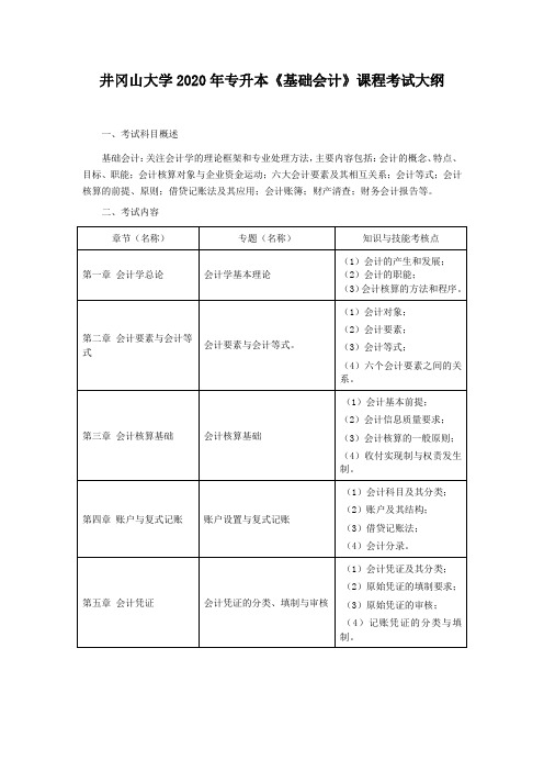 井冈山大学2020年专升本《基础会计》课程考试大纲