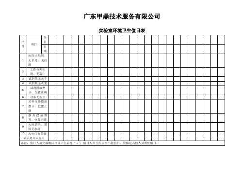 实验室环境卫生值日表 (1)