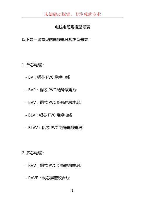 电线电缆规格型号表 (2)