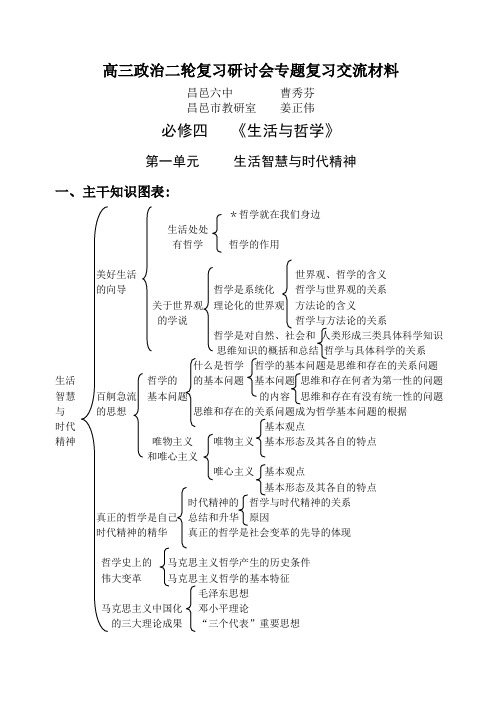 《生活与哲学》第一单元